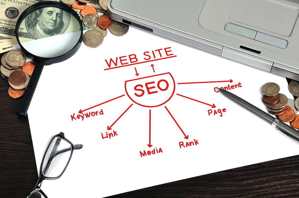 Ghid pentru optimizarea SEO a site-ului tău